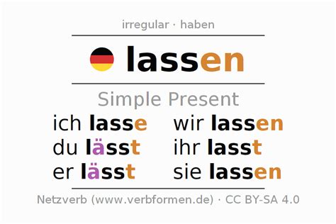 lassen conjugation